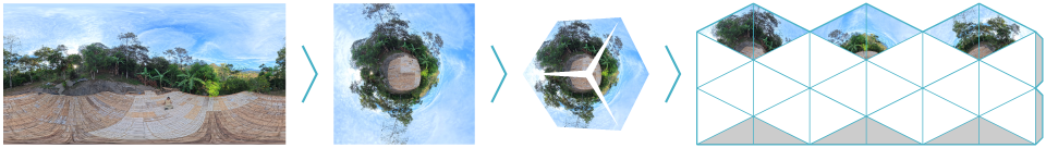 Proceso: imagen equirectangular → planeta diminuto → hexágono en tres rombos → fila del desarrollo